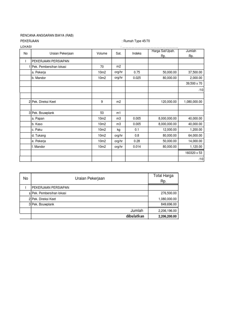 RAB Rumah Type 45 2 