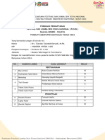 Form Pendaftaran Kolektif SMA N 2 Purwokerto