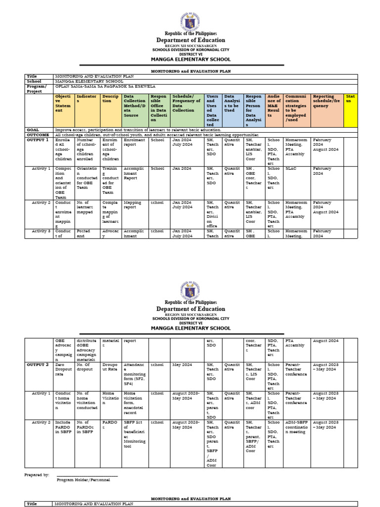 Monitoring and Evaluation Plan for Schools | PDF | Learning | Cognition
