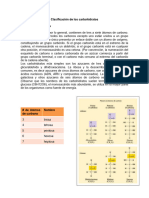 438065055 Clasificacion de Los Carbohidratos