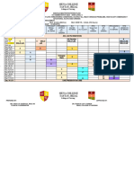 8 29 BSN 4 Rotation Plan SCT 1