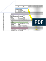 Assessment Faspay - Implementation Plan