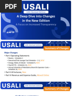 USALI 11th Edition | PDF