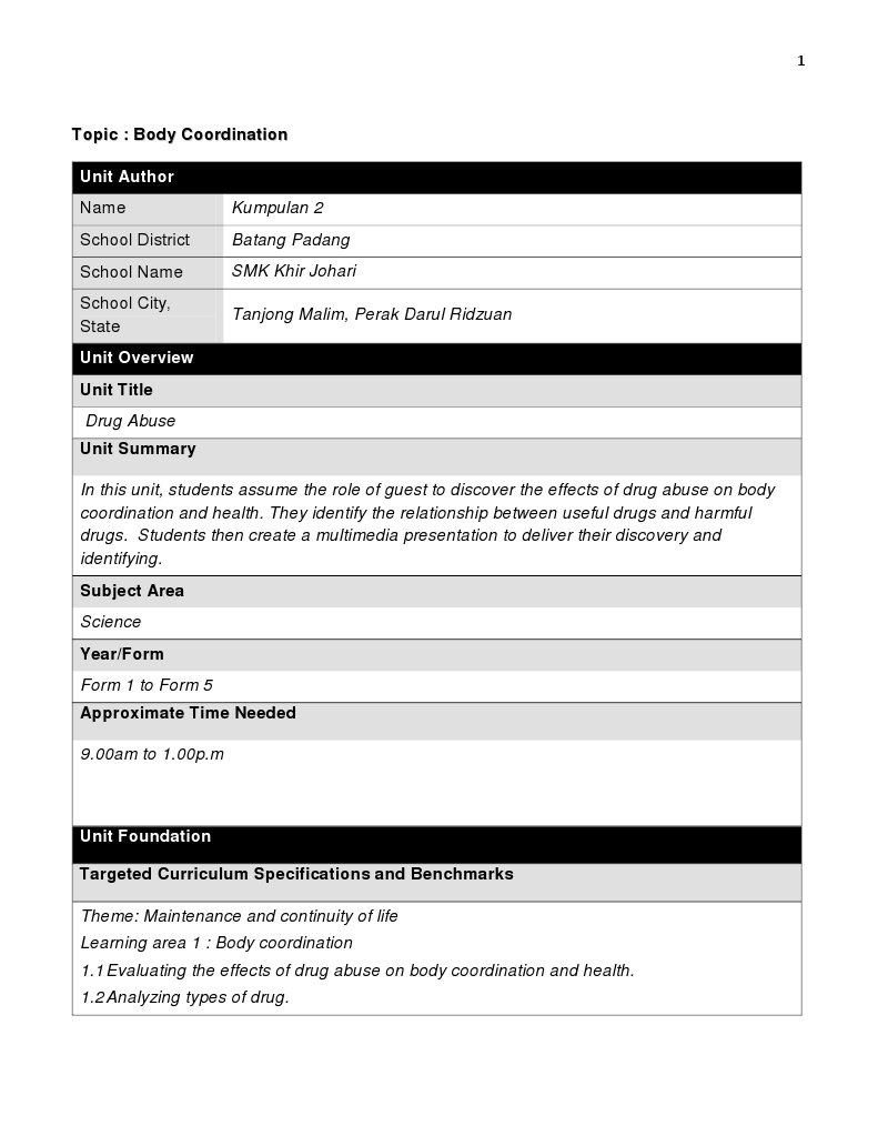 Unit Plan | PDF | Self-Improvement