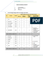 Minggu Efektif, Prota, Promes, Silabus