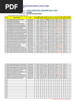 SOCSO Contribution Table 2024 | PDF