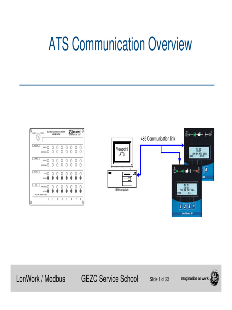 ATS Communication: LonWork & Modbus Overview | PDF | Information And ...