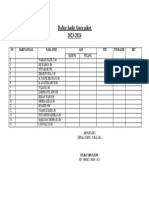 Daftar Hadir Piket