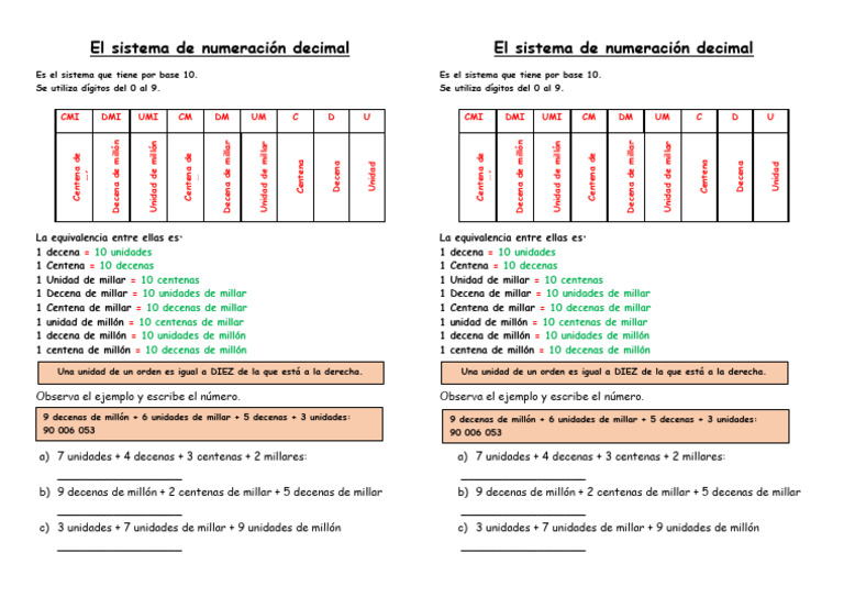El Sistema de Numeración Decimal | Descargar gratis PDF | Decimal ...