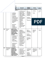 4° Grado - Mayo 14