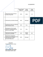 2.6.1.a ANALISIS CAPAIAN KINERJA