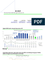 BDS Nha o April 2024 Webinar Vietcap