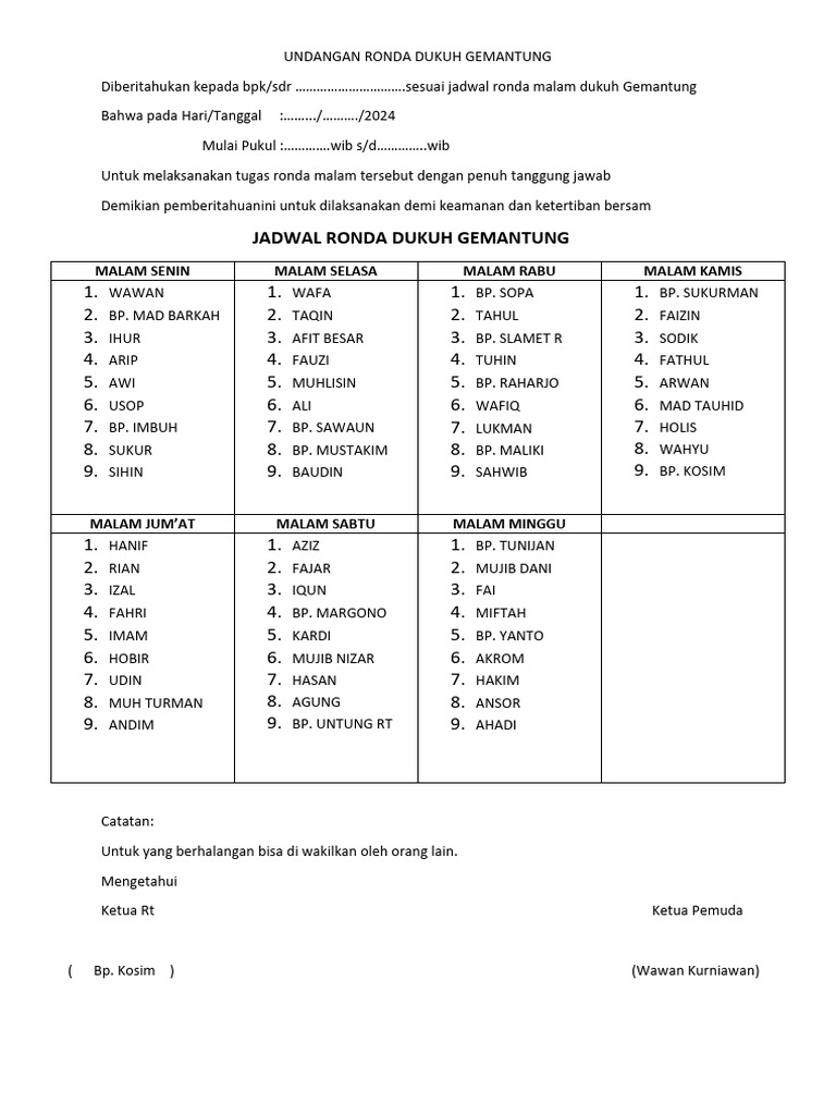 Jadwal Ronda Malam Dukuh Gemantung | PDF