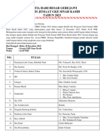 Petugas, Pengisi Acara, Susunan Ibadah & Perayaan Natal MJ GSK 2023