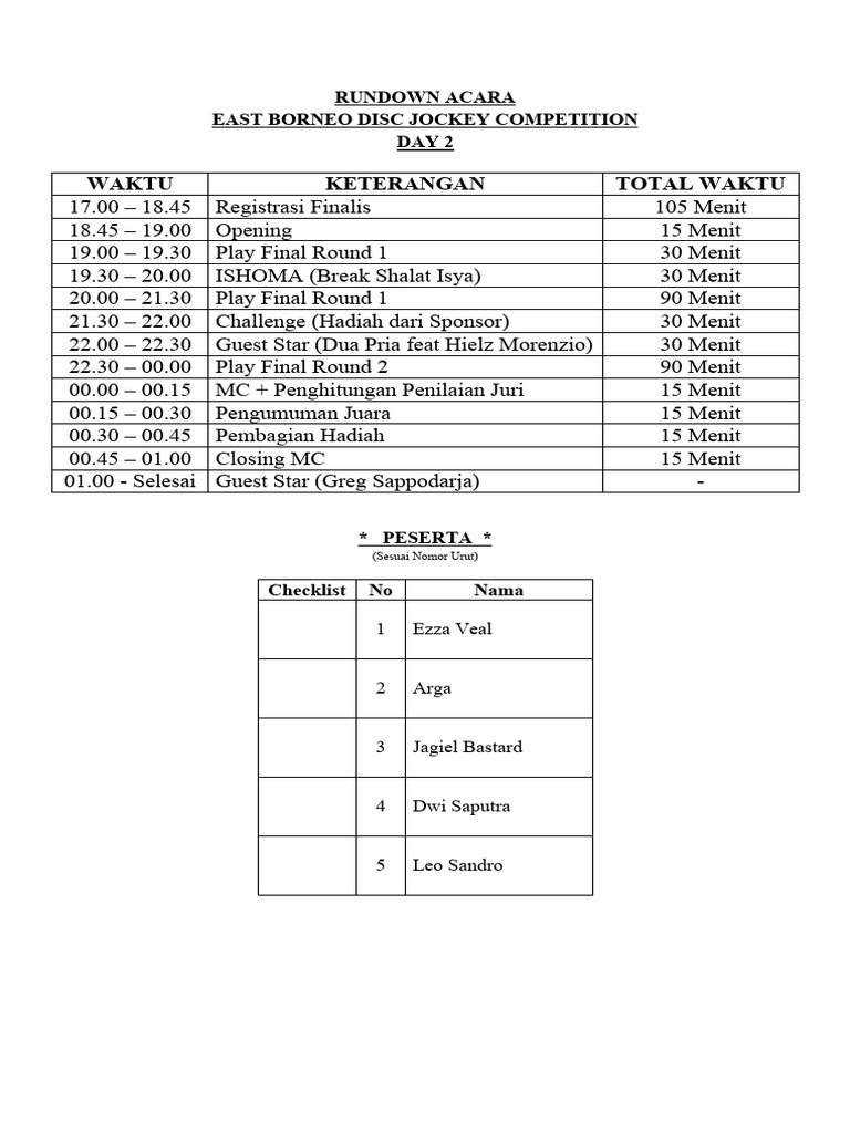 Rundown Acara | PDF