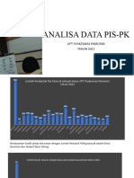 ANALISA DATA PIS-PK