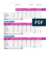 simulasi compliance internal sales