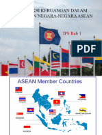 Bab 1 Interaksi Keruangan Dalam Kehidupan Negara-Negara Asean