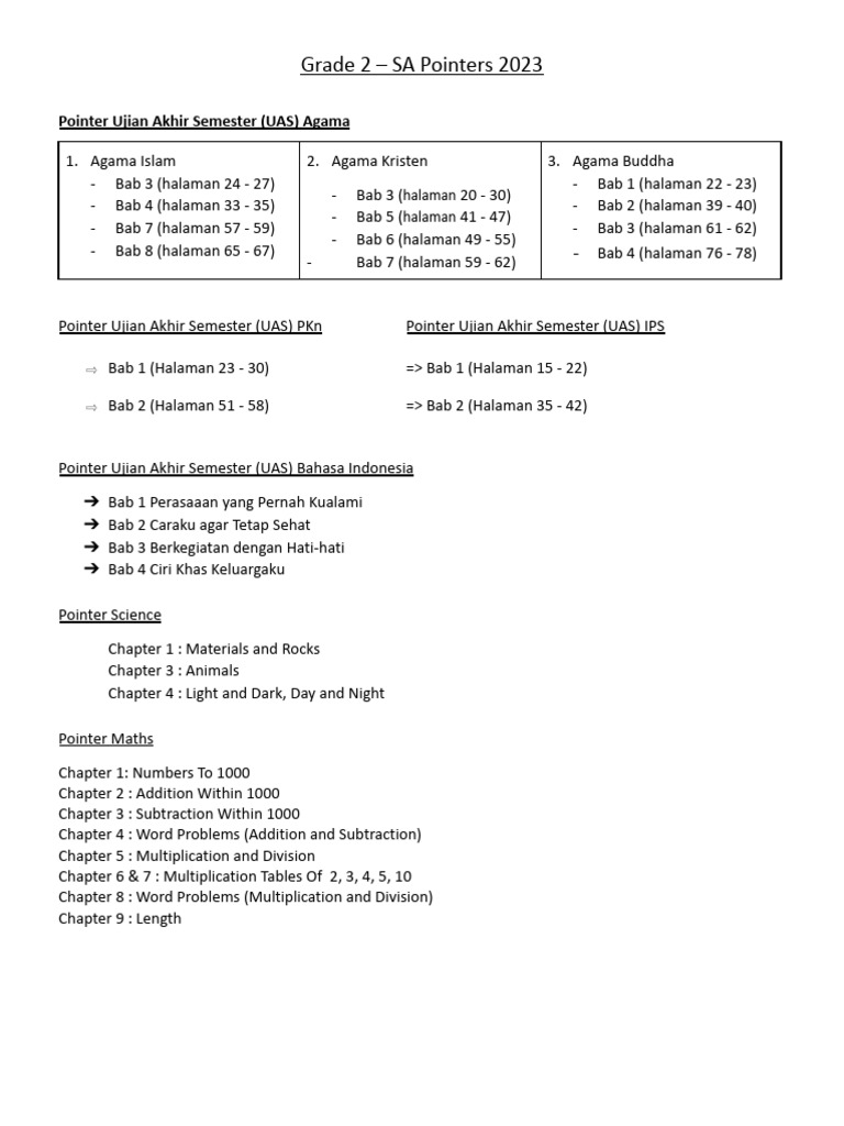 Grade 2 UAS Study Pointers 2023 | PDF | Human Communication | Linguistics