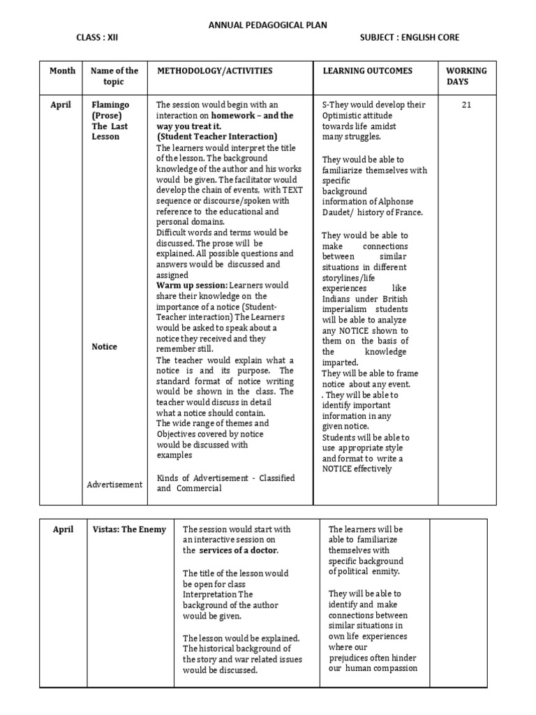 annual-pedagogical-plan-class-xii-pe-pdf-matrix-mathematics