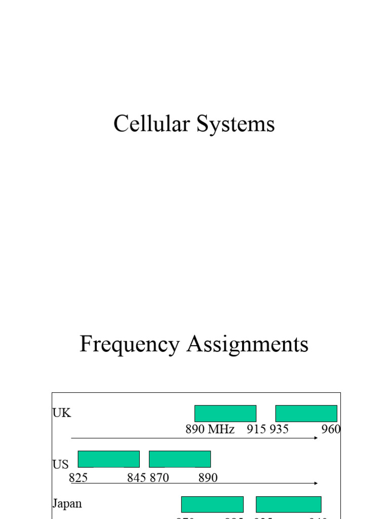Cellular Wireless Networks 2 | PDF | Cellular Network | Broadcasting