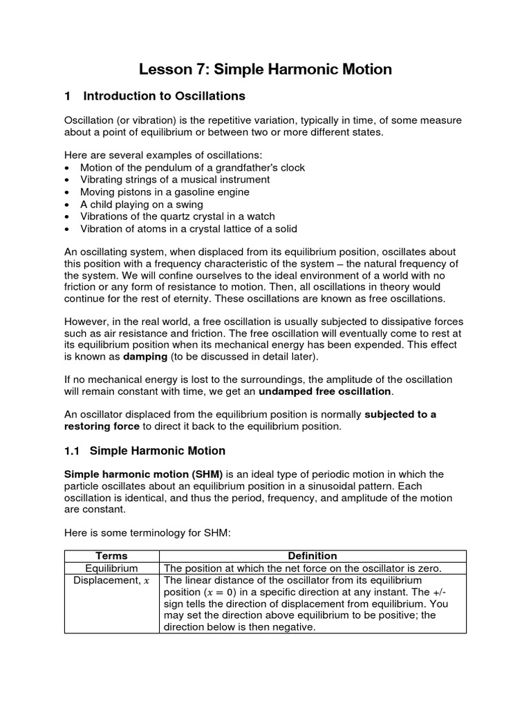 Lesson 7 Shm Notes Download Free Pdf Damping Oscillation