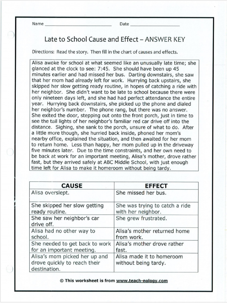 Reading 2b Answers | PDF