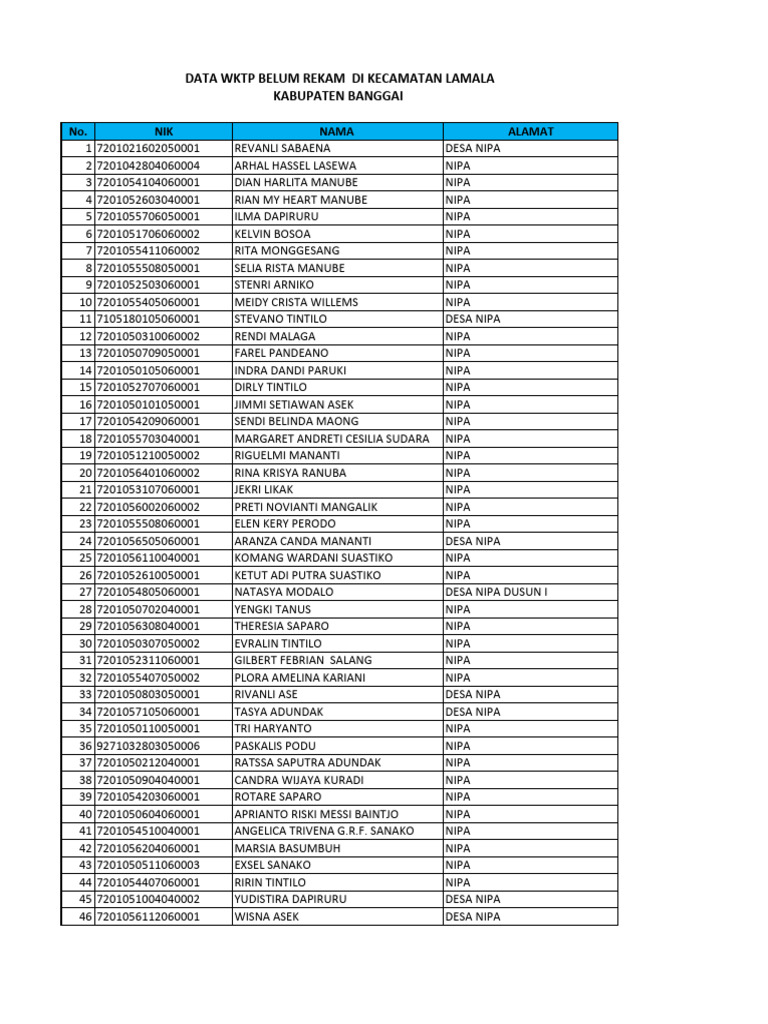 Emizgan qizlarning yalangoch fotosuratlari