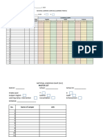 Profiling of Learners