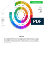 IC Brand Personality Archetype 11225 PowerPoint