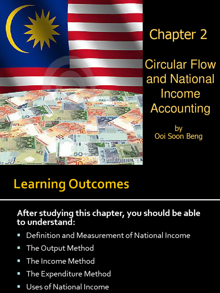 NATIONAL INCOME ACCOUNTING IDENTITY visual data 3