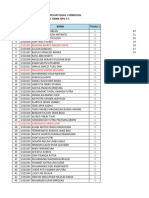 Ceklis Pengumpulan Tugas Hidrologi_sipil-1