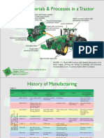 Manufacturing Processes For Engineering