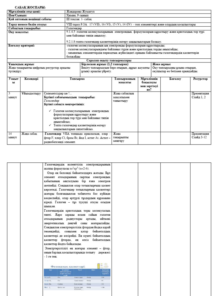 ит стиліндегі позициядағы арық жалаңаш бөкселер