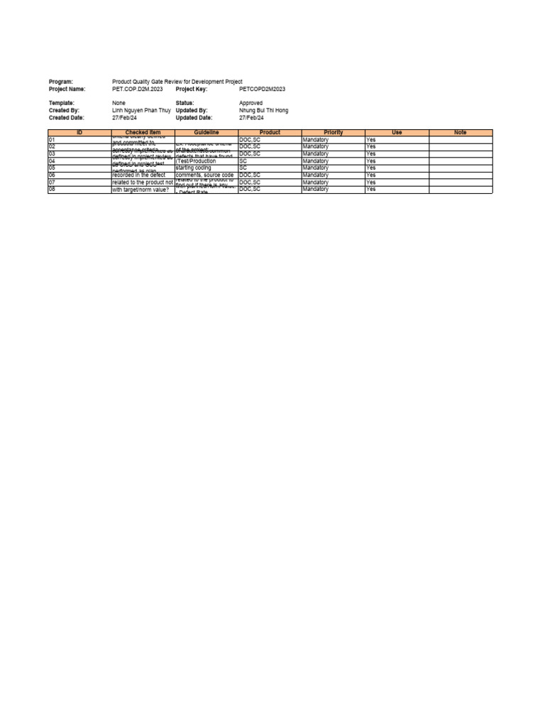 Product Quality Gate Review Checklist | PDF | Software Bug | Computer ...