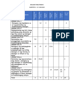 Q4 Quarter Test Aral Pan 2022 2023