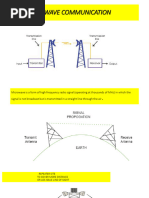 MICROWAVE COM doc