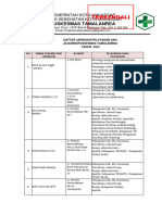 1.2.3 (EP. B) IDENTIFIKASI JARINGAN DAN JEJARING