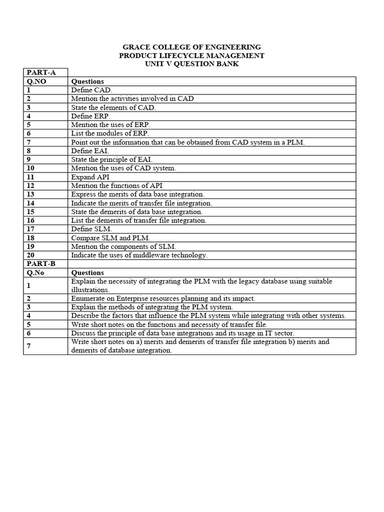 PLM Interview Questions and Answers | PDF | Product Lifecycle ...