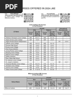 2024 JAE Courses