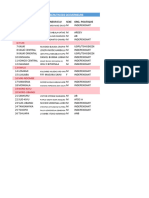 Liste Gouverneurs Et Senateurs Elus-Avr2024