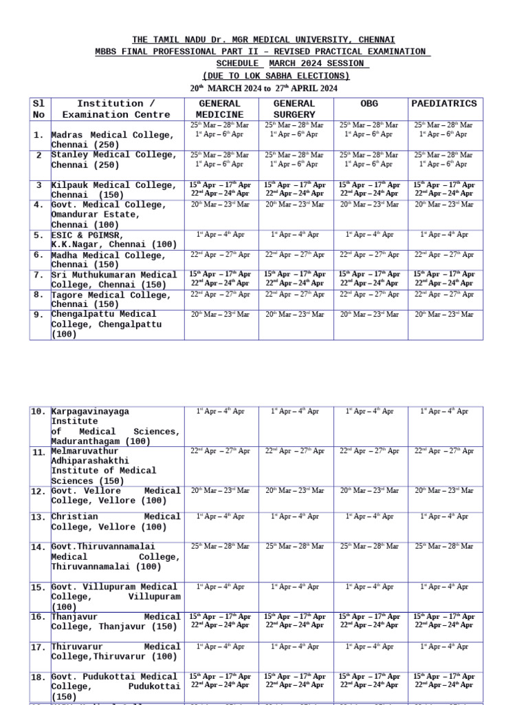 MBBS Practical Exam Schedule 2024 | PDF | Social Programs | Medicine