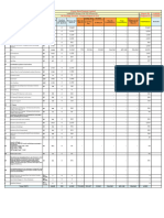 SG PKG Progress Report Dated 13.05.2024