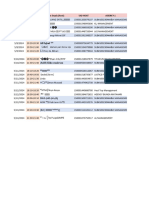 Jadwal PK Ah Round 1 - Mei 2024