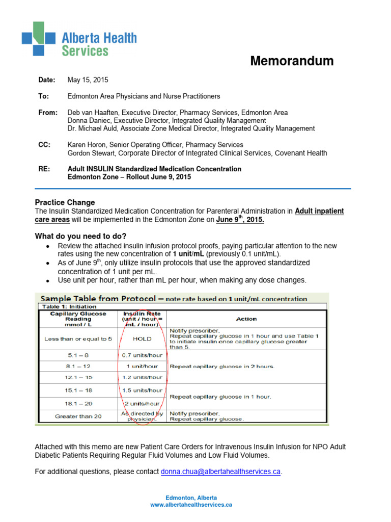 AHS Insulin Princple | PDF | Intravenous Therapy | Diabetes