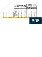 Data STBM Per Puskesmas-1