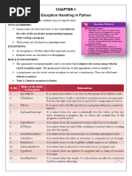 Chapter-1 Exception handling in phython