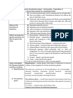 Medical Aspects of Endocrine System