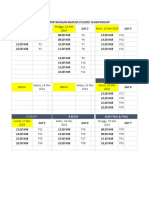 Jadwal Jam Pertadingan Madura Student Championship