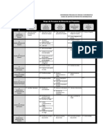 S4-Resumen PMBOK